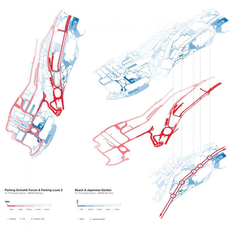 Analyses of Monaco  - Circulation & Flow - by Mingchen Cui