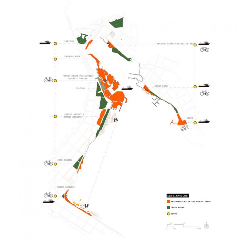 Analysis of Cartagena - Proposed new Activities - a project by Juan Alvarez-Vijande Landecho