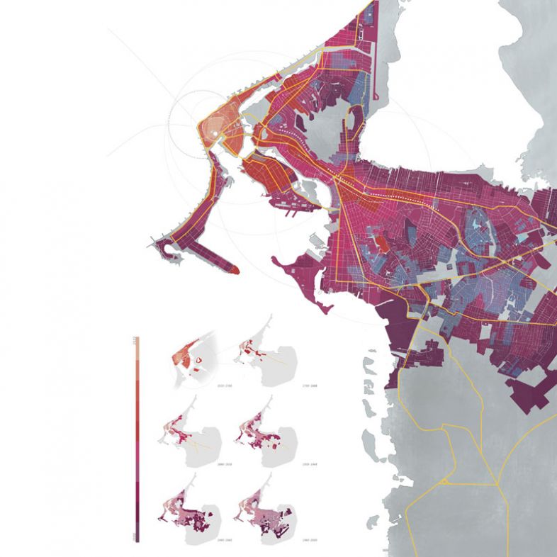 Analysis of Cartagena - Density